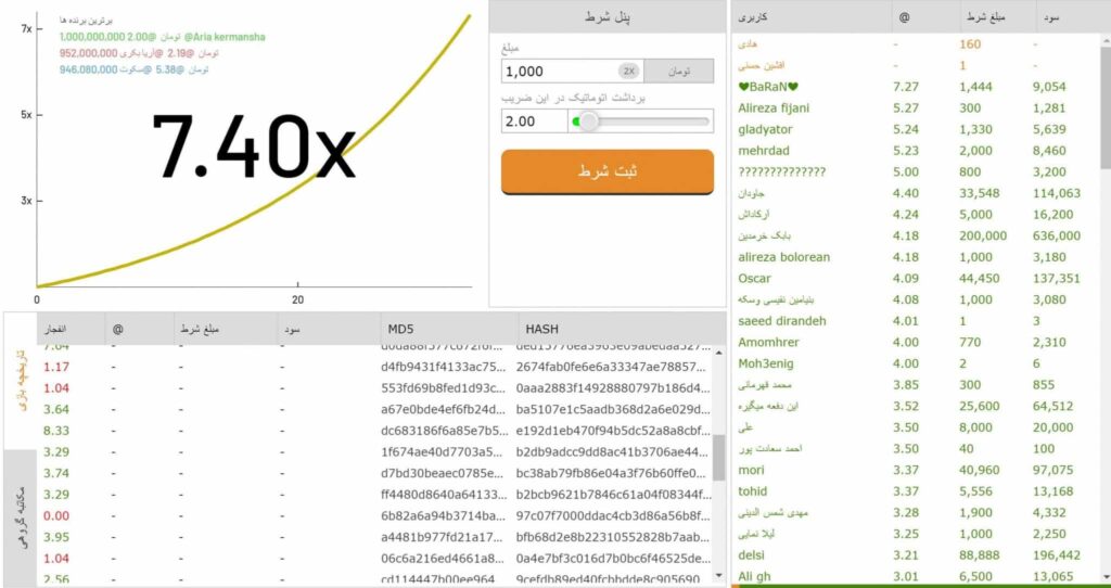 الگوریتم بازی انفجار