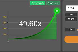 آموزش بازی انفجار